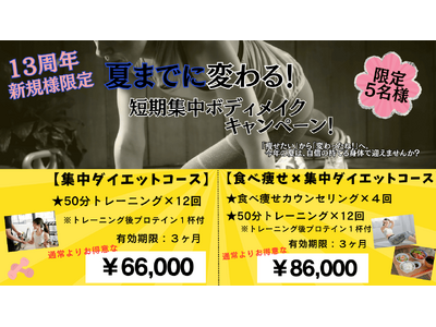 13周年 (YouTubeサムネイル) (1)